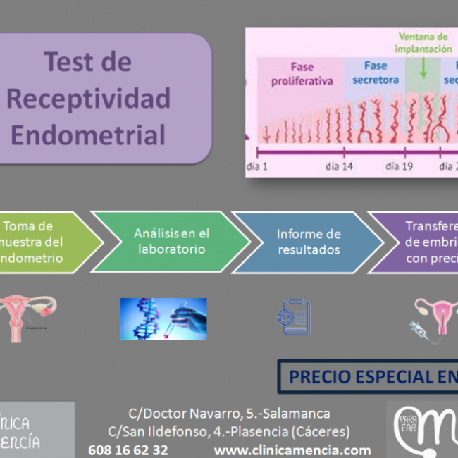 TEST DE RECEPTIVIDAD ENDOMETRIAL
