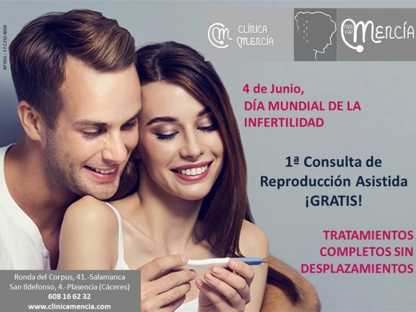 Abortos de repetición como causa de infertilidad