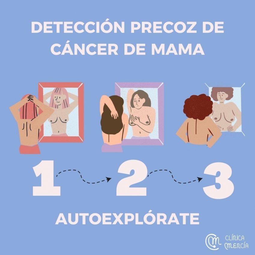 Cáncer de mama